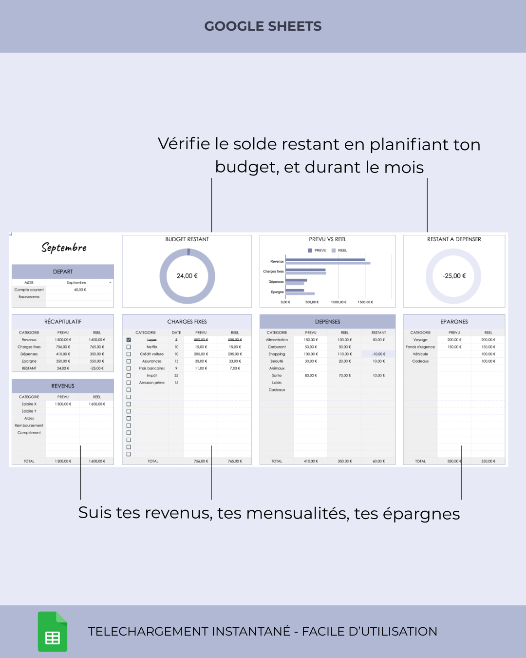Feuille de calcul budgétaire