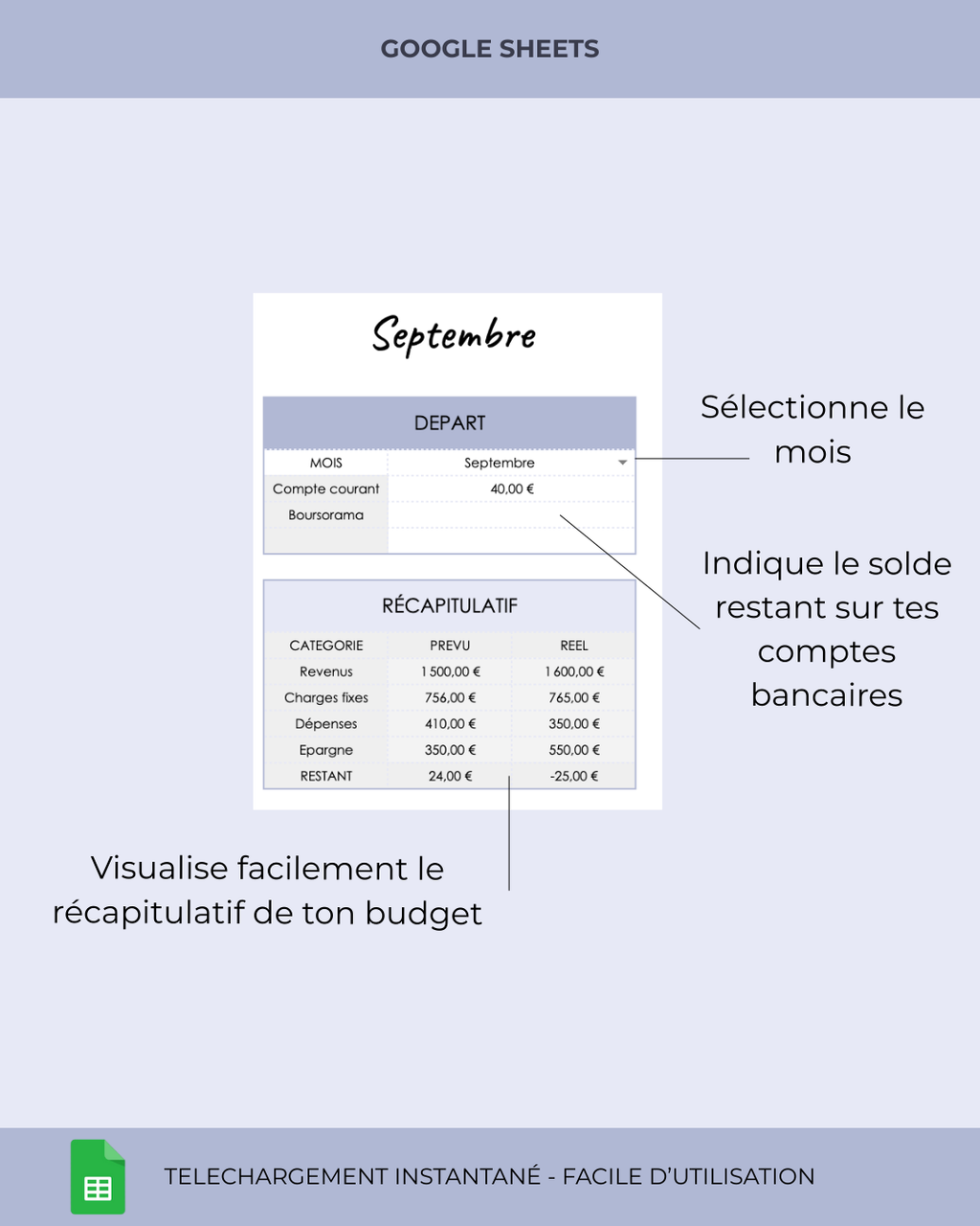 Feuille de calcul budgétaire