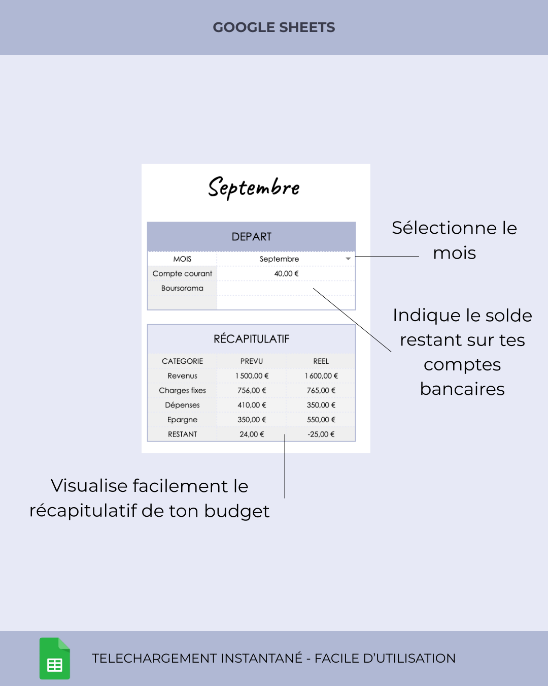Feuille de calcul budgétaire