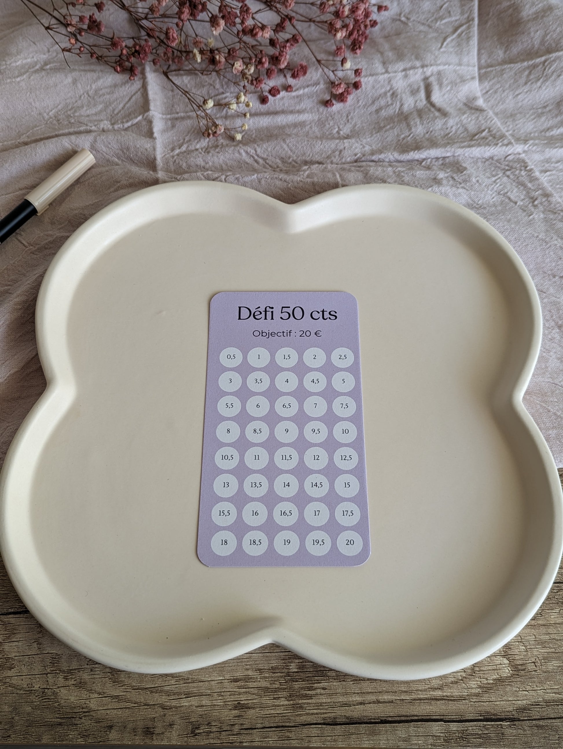 Defi budget violet