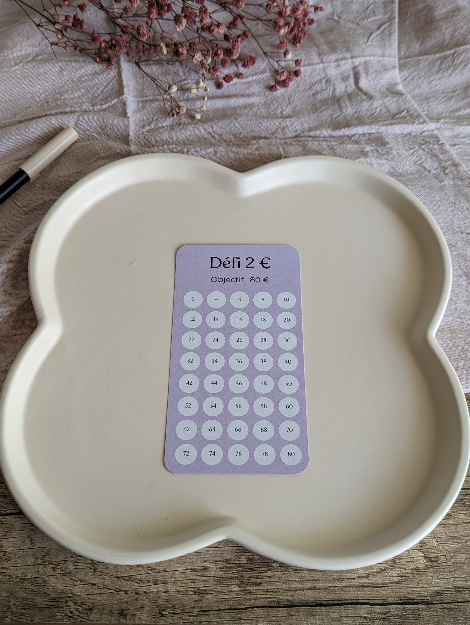 Defi budget violet
