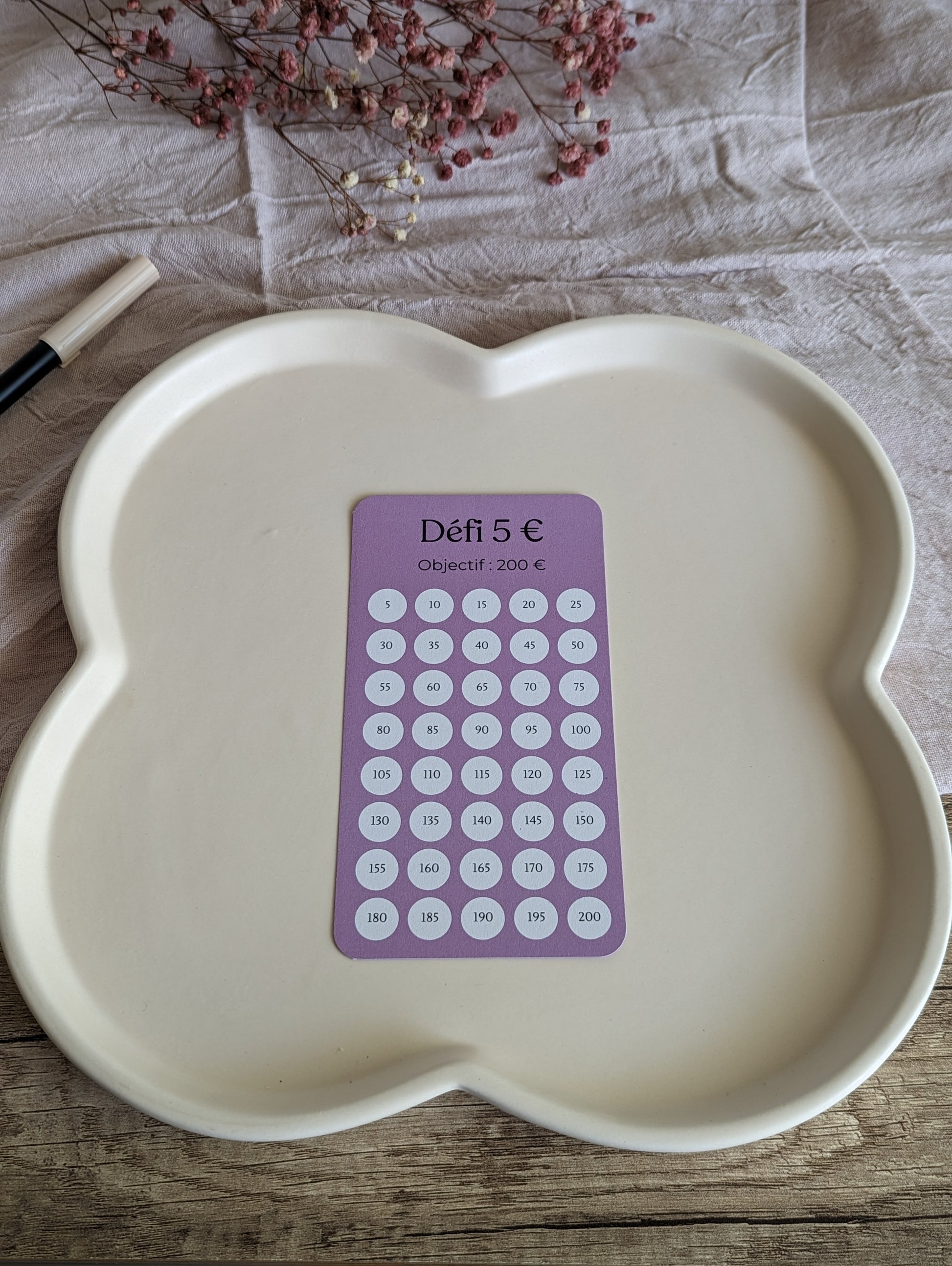 Defi budget violet
