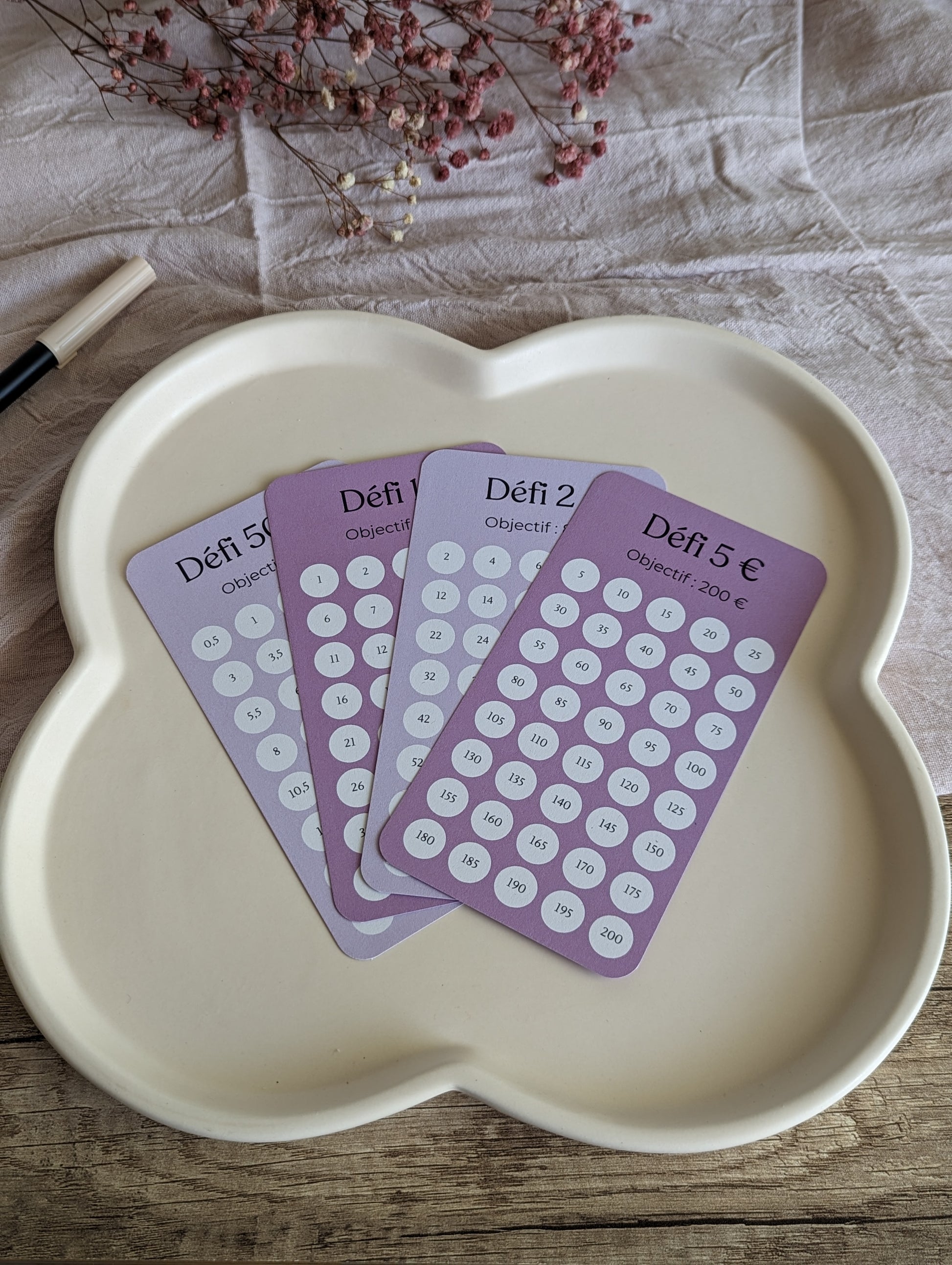 Defi budget violet