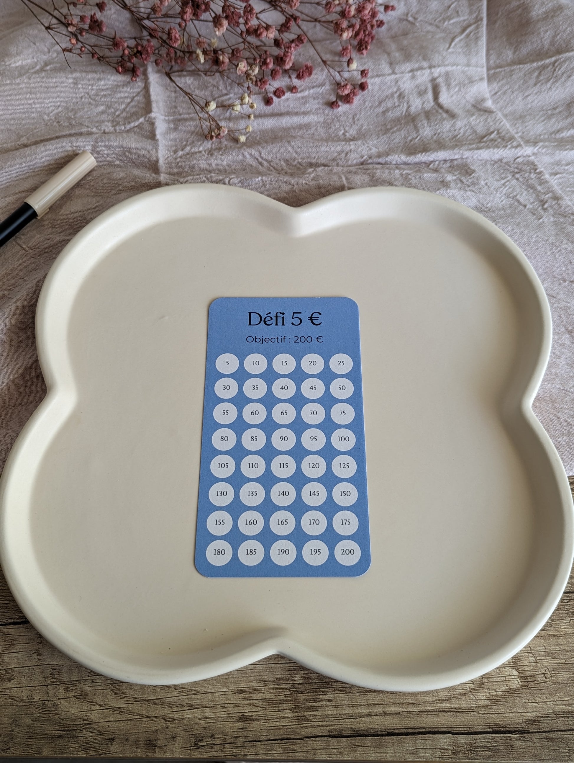 Defi budget bleu