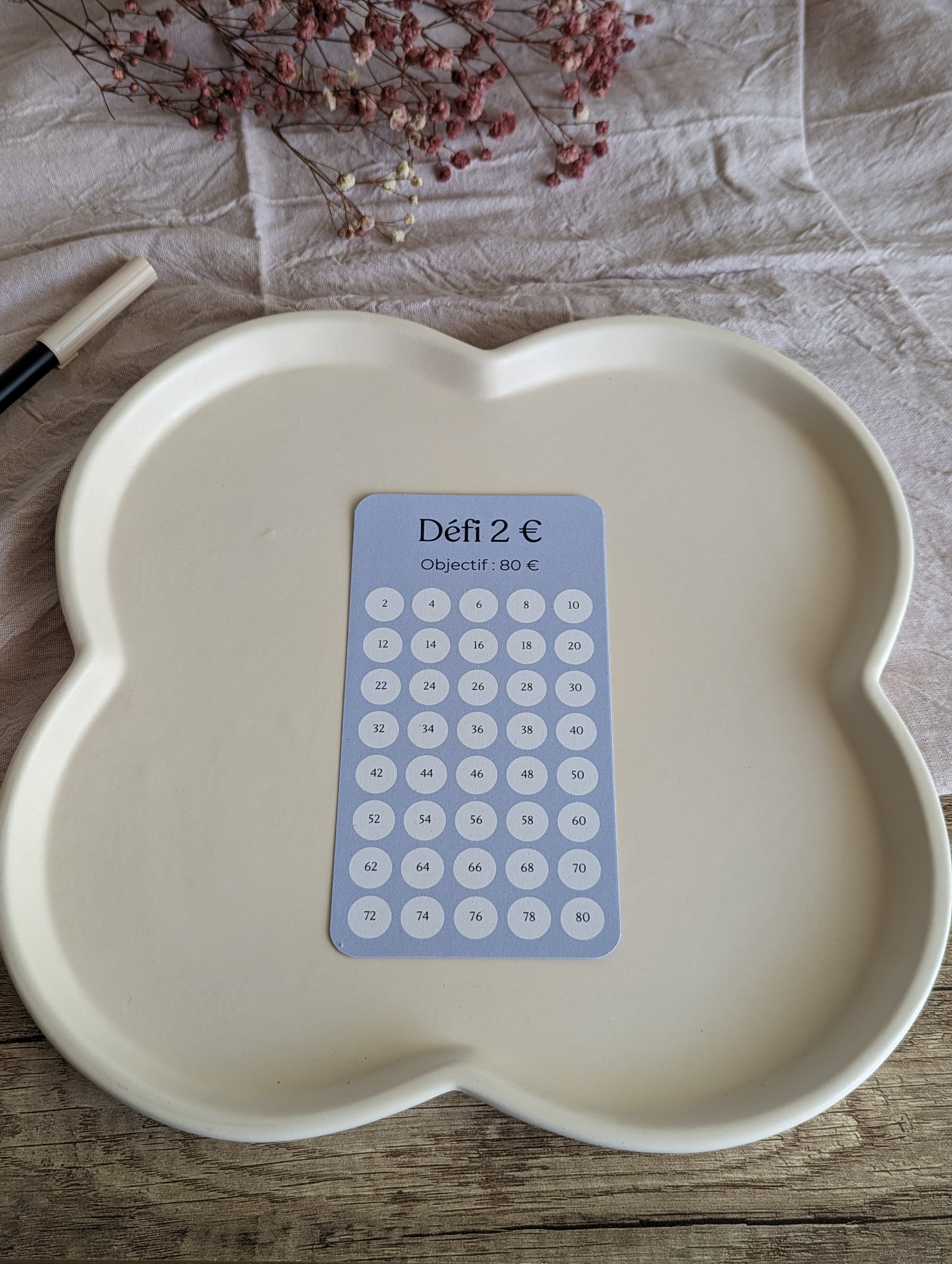 Defi budget bleu
