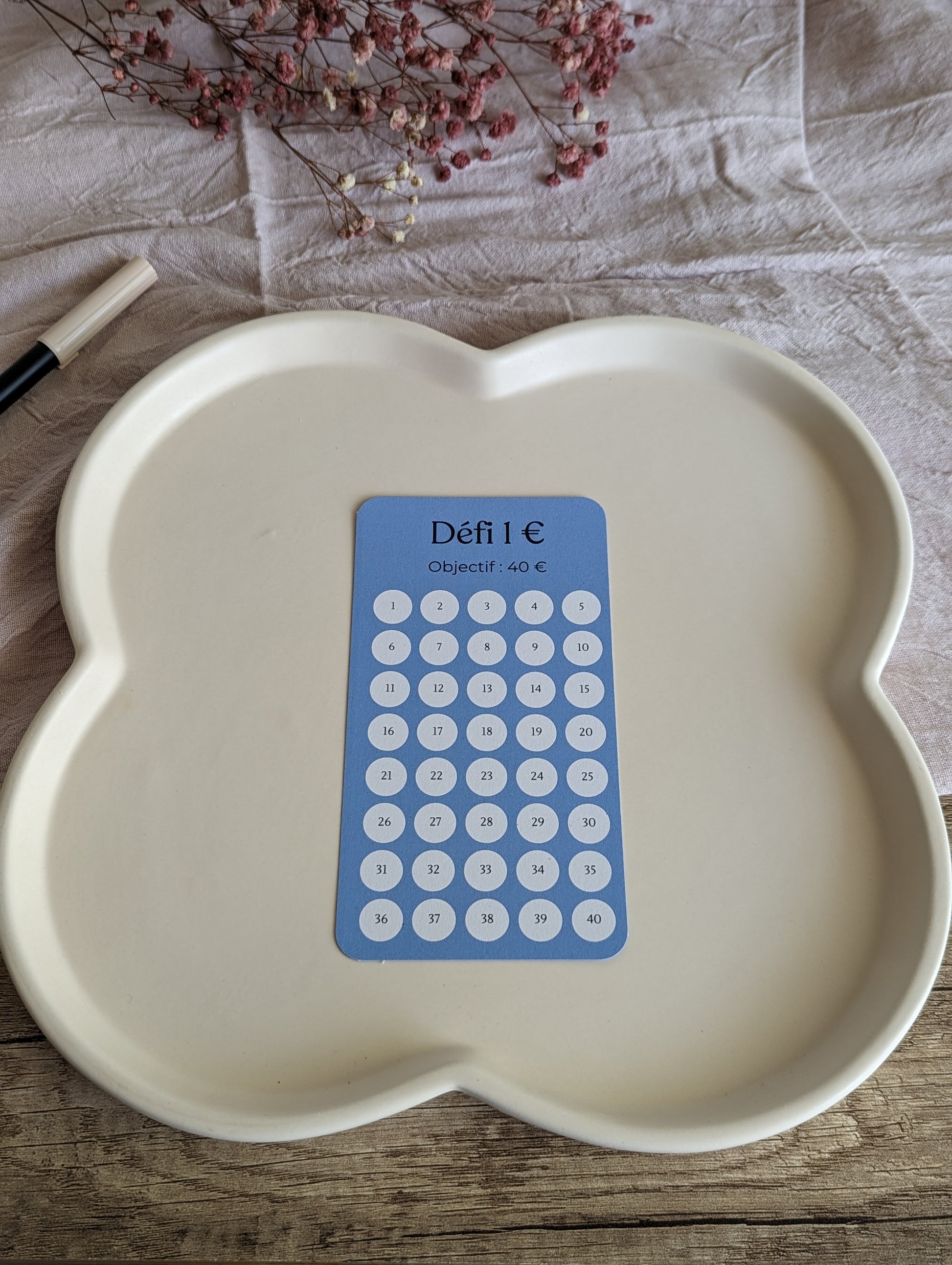 Defi budget bleu