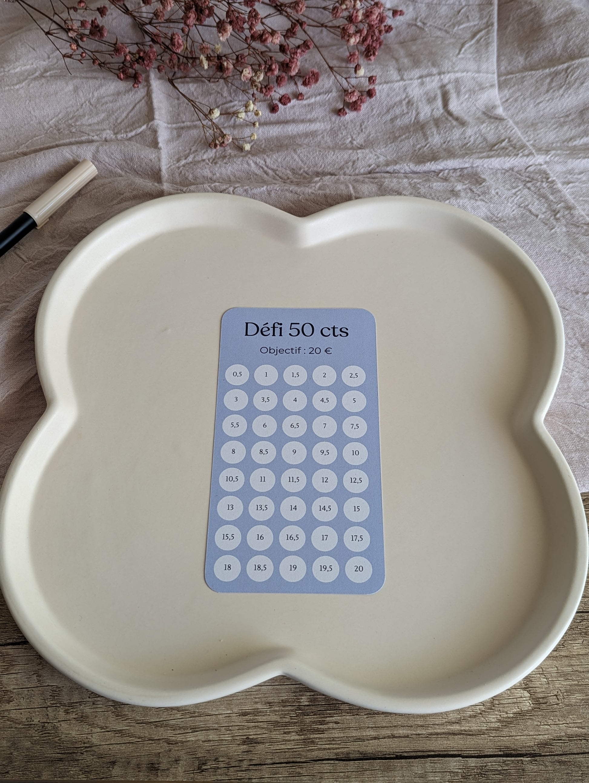 Defi budget bleu